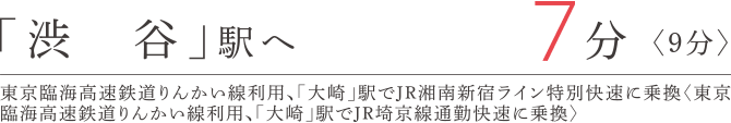 渋谷駅へ7分